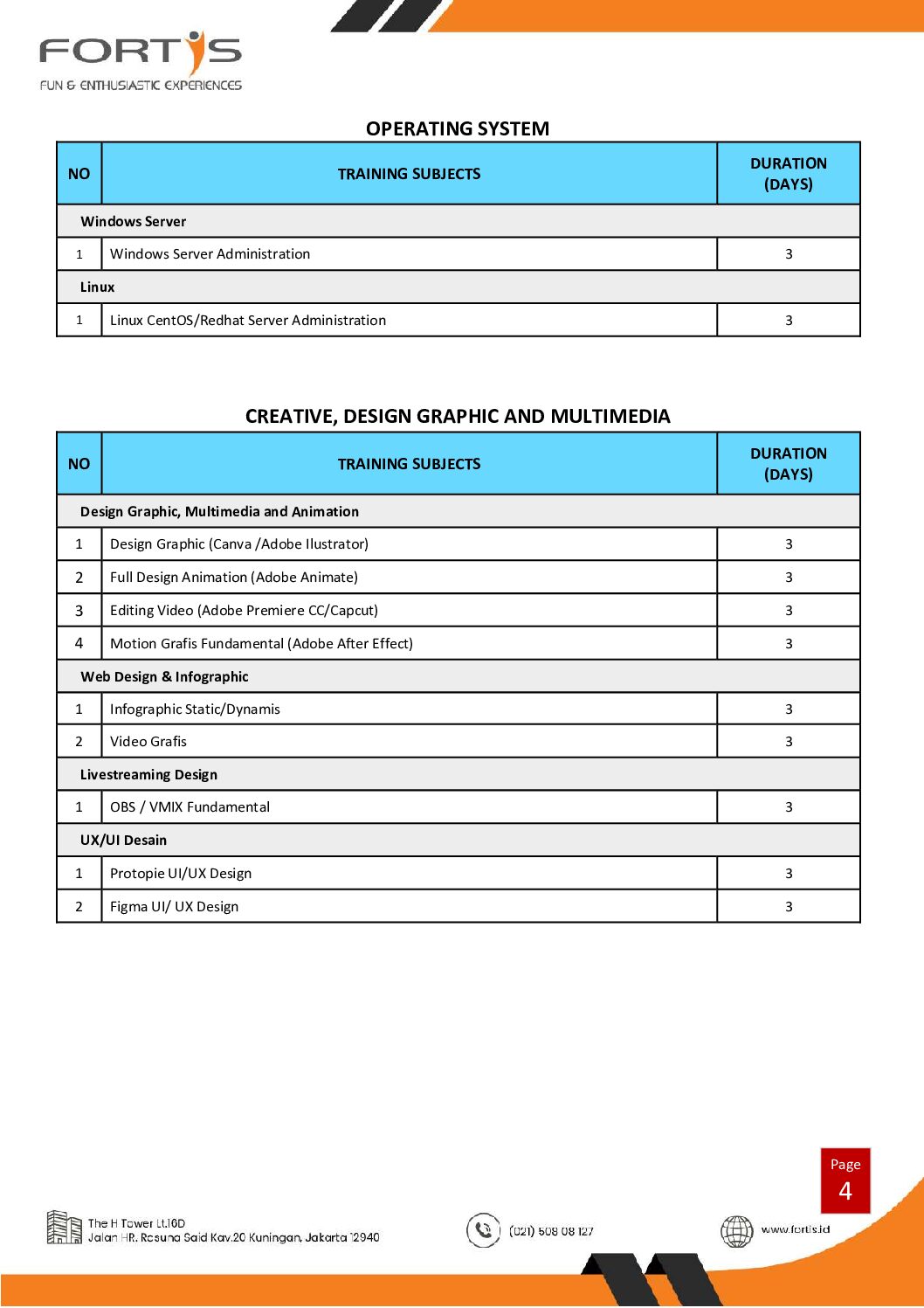 IT Training PAGE 4