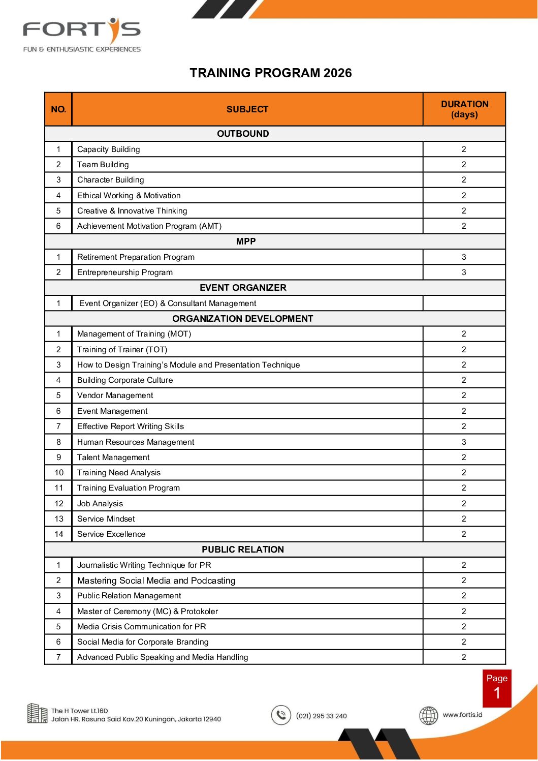 SDM PAGE 1
